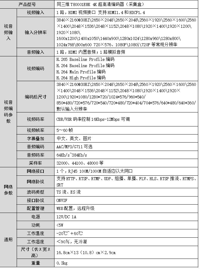 T80001EHK 4K超高清HDMI編碼器參數(shù)